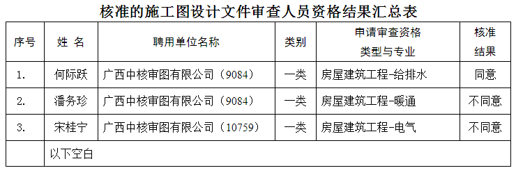 QQ截图20190319095625.png