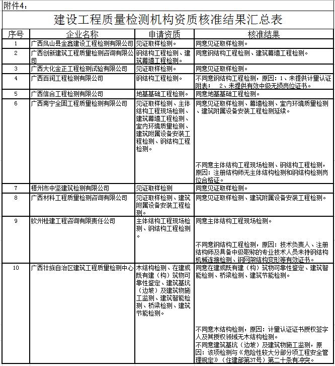 QQ截图20190505085041.jpg