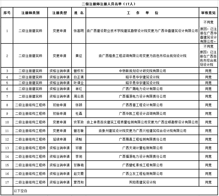 QQ截图20190505091112.jpg