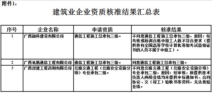 QQ截图20191212091741.jpg